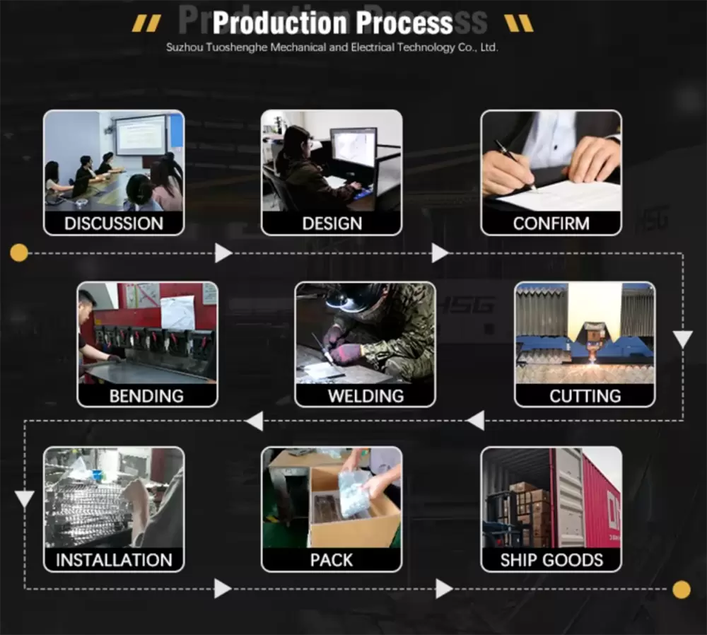 Processo di produzione della stufa per tende da campeggio Processo di produzione della stufa per tende da campeggio