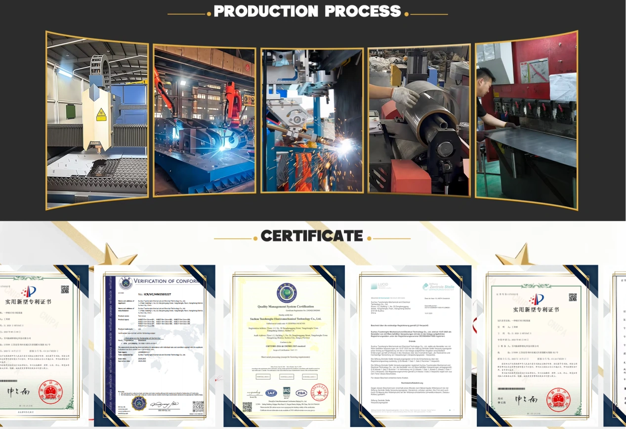 Processo di produzione Processo di produzione
